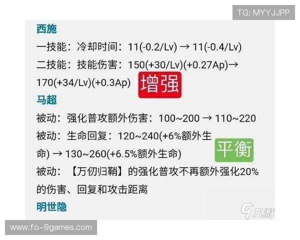 如何提高游戏技巧快速变强掌握必备的策略与操作技巧